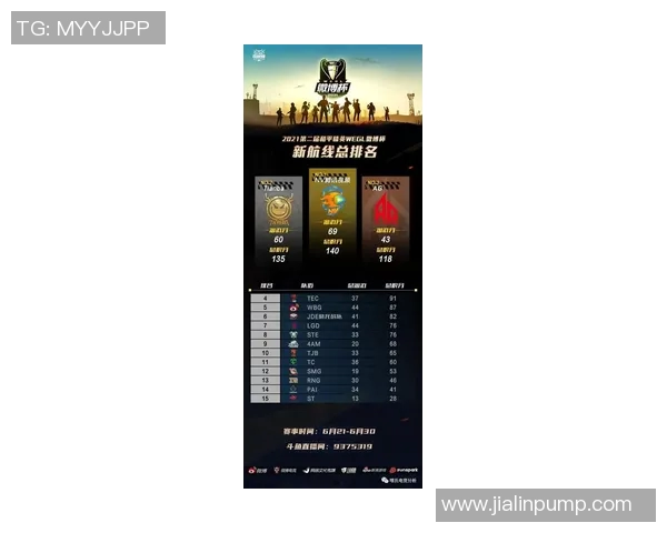 和平精英最新状态排名揭晓V5战队创下历史新高引发热议